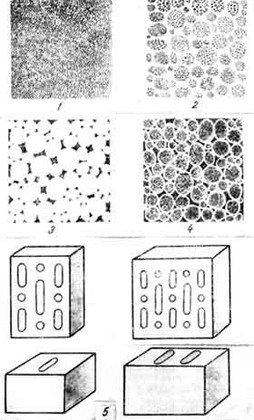 Рис.1 Структура  искусственных легких  материалов: 1 - тонкопористая, аналогичная газо- и пеносиликальциту; 2 - крупнопористая, состоящая из тонкопористого материала, спаянная   плотным клеевым веществом (различные бетоны с легкими заполнителями); 3 - плотная крупнозернистая,   склеенная в отдельных точках (крупнозернистый бетон); 4 - крупнозернистая   из легких заполнителей,  склеенная  в  отдельных точках (крупнопористый бетон); 5 - плотная с крупными щелями.