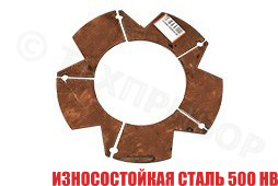 Комплект сегментов подкладных (РОТ-02.003)